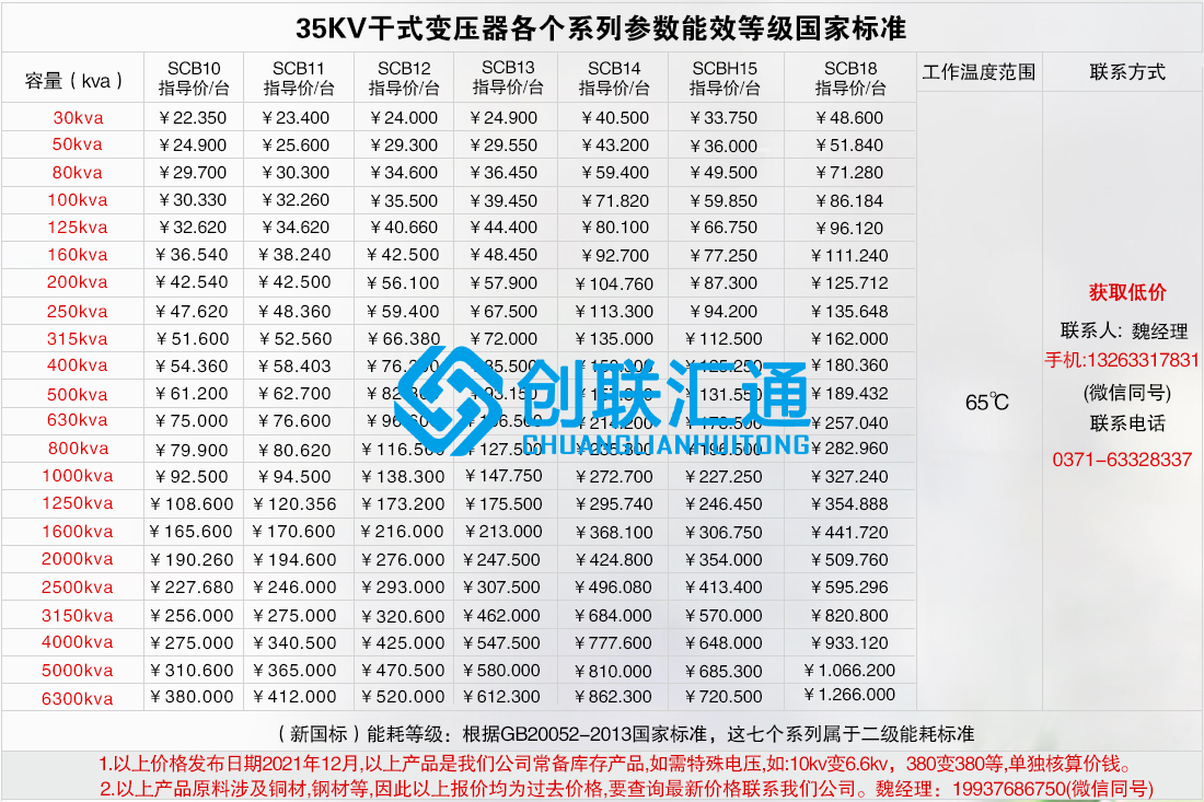 35KV干式變壓器各個系列參數(shù)能效等級國家標準（帶電話） .jpg
