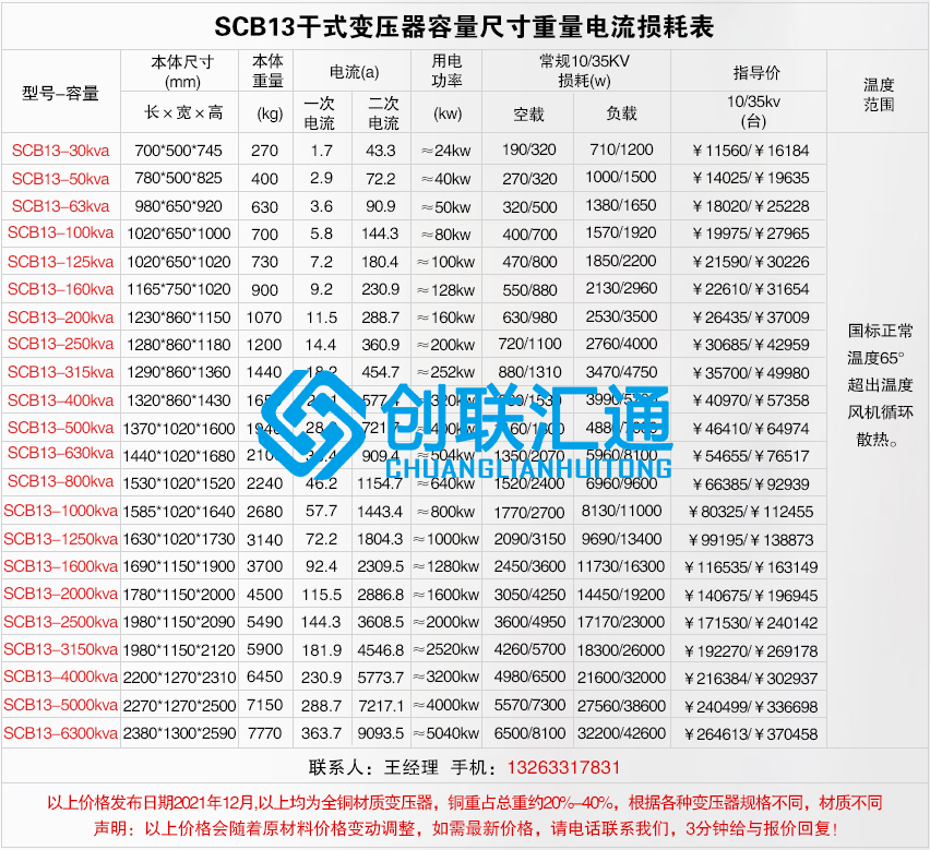 干式變壓器scb13-1600kva/10kv價(jià)格/型號(hào)說(shuō)明/技術(shù)參數(shù)