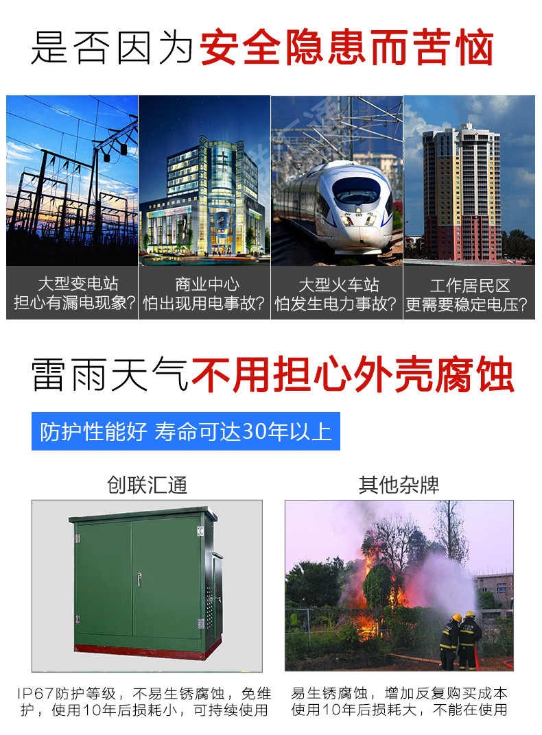 箱式變壓器 ZGS11美式箱變 規(guī)格型號齊全 100%全銅,急速送達-創(chuàng)聯(lián)匯通示例圖3