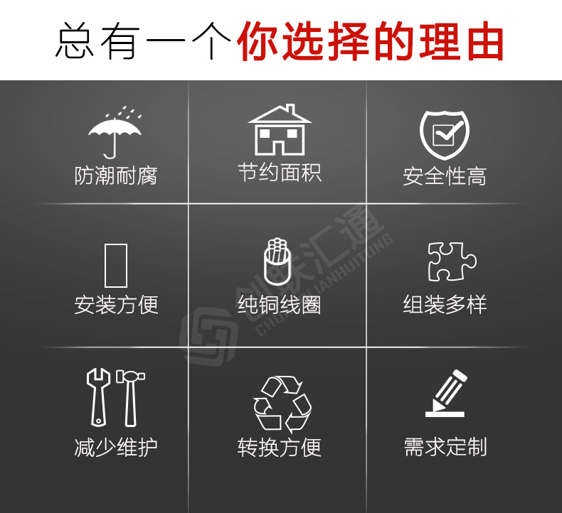 箱式變壓器ZGS11-1250kva 箱變 變電箱1250kva 戶外美式箱變 高壓變電站-創(chuàng)聯(lián)匯通示例圖2